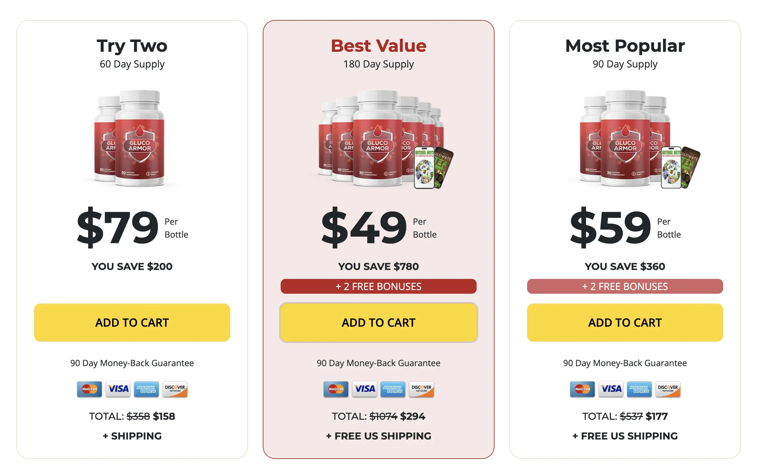 Gluco Armor Pricing